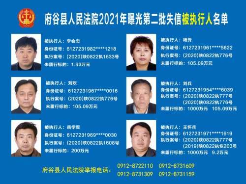 最新潍坊坊子老赖名单曝光