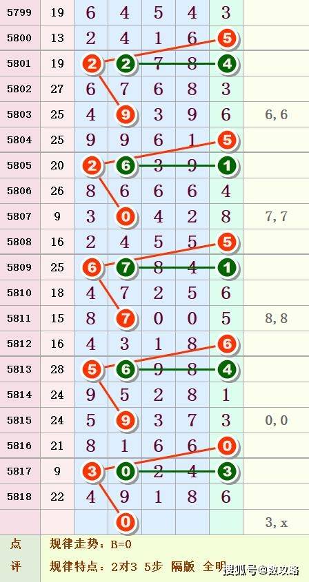 解析澳门特马今晚开奖图纸，探索彩票背后的秘密与落实策略