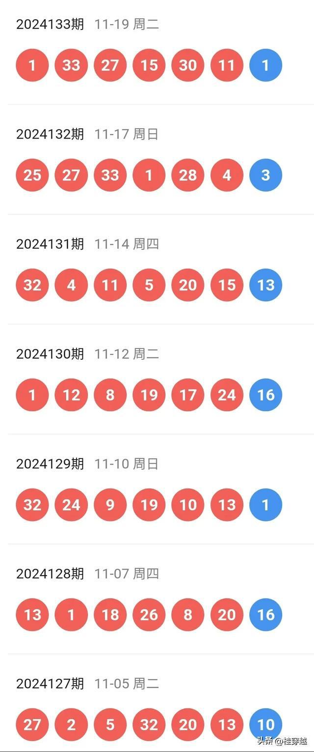 揭秘新奥历史开奖记录彩票吧——精选解析与落实策略