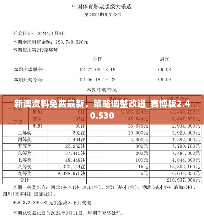 正版资料与免费资料的精选解析及落实策略