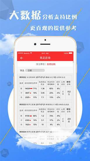 关于四肖期期准免费资料大全及精选解析落实的文章