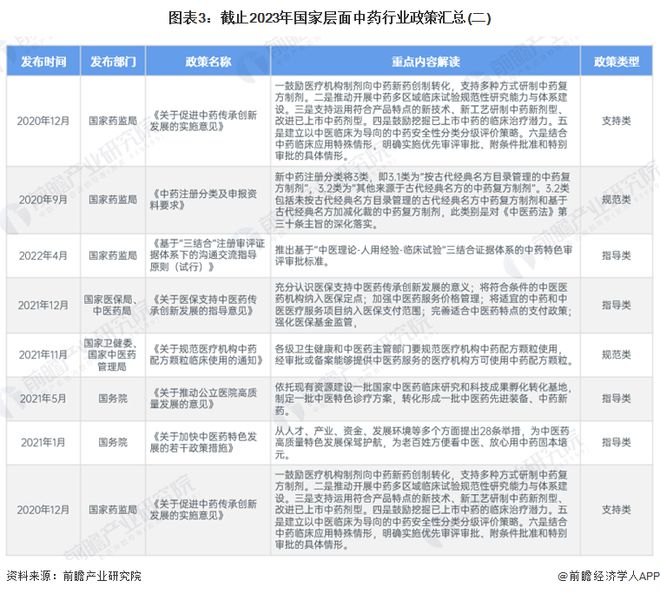 财经 第128页
