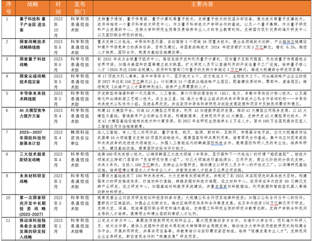 财经 第125页