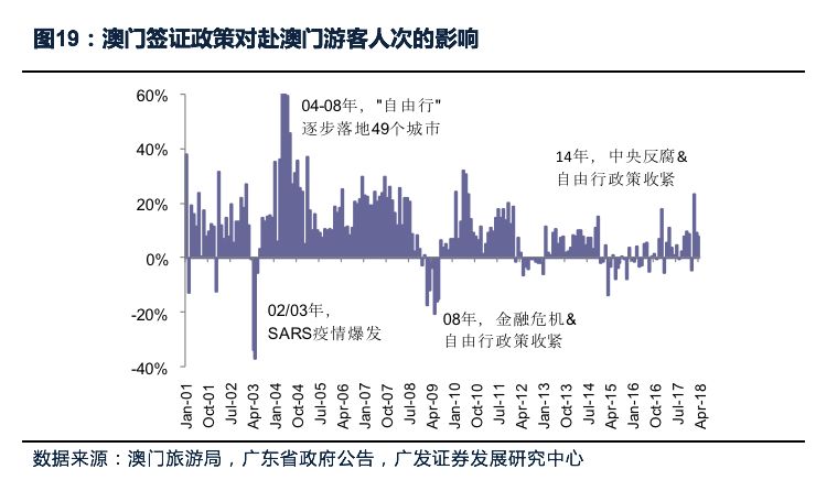 财经 第121页