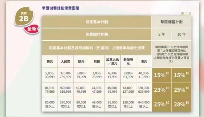 资讯 第98页
