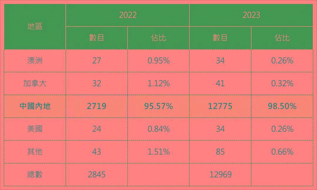 揭秘香港2024年最准最快的资料，精选解析与落实策略